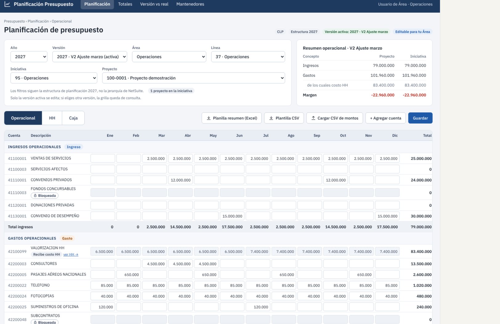 Sistema de gestión sobre ERP